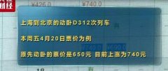 <b>铁路将逐步实行“一日一价” 以后坐火车出行也要挑日子啦</b>