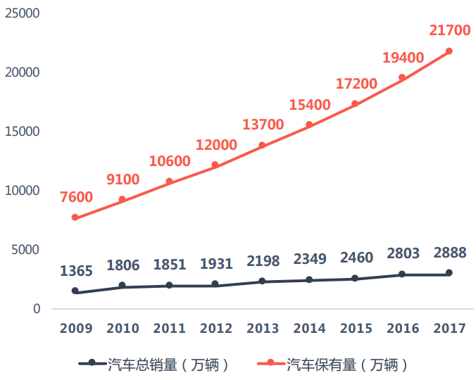 响铃：“头号玩家”乐车邦，恰恰踩到了“无人”的点上