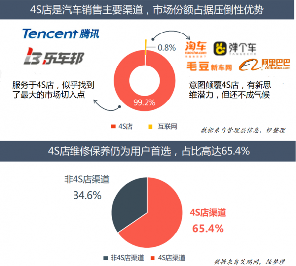 响铃：“头号玩家”乐车邦，恰恰踩到了“无人”的点上